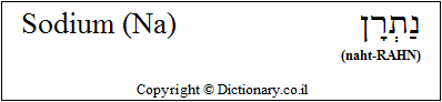 'Sodium (Na)' in Hebrew